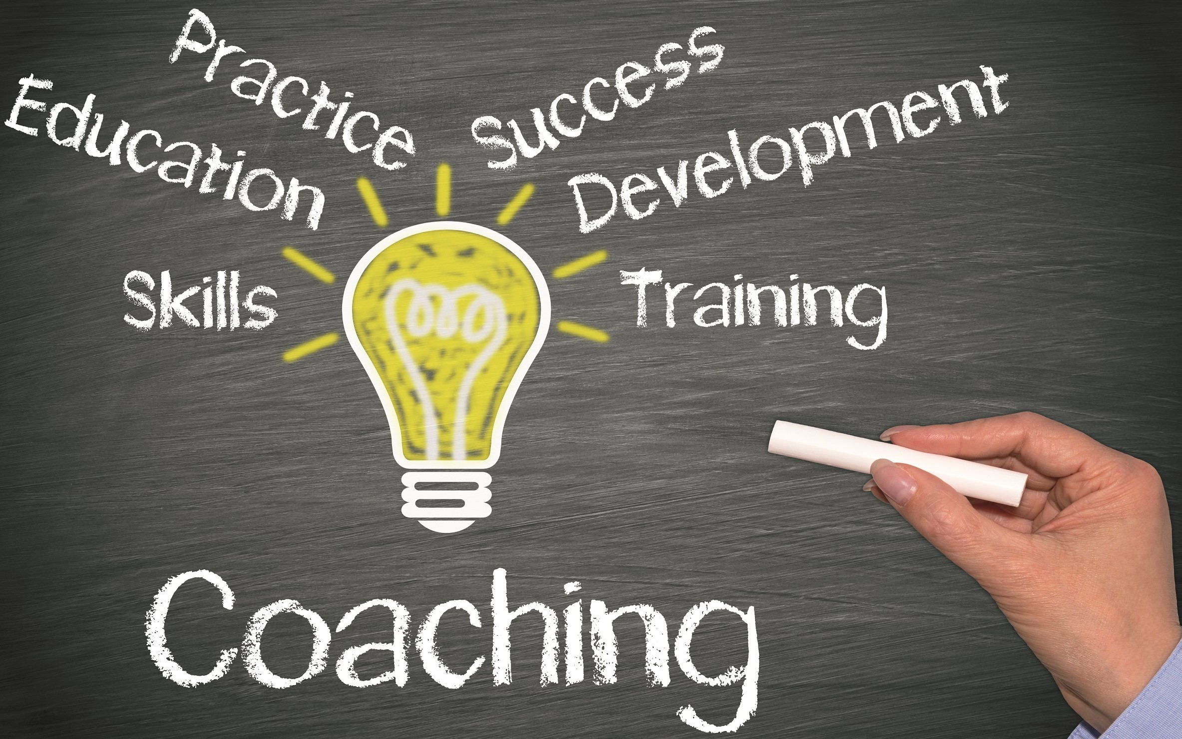 Purpose and Method of Coaching